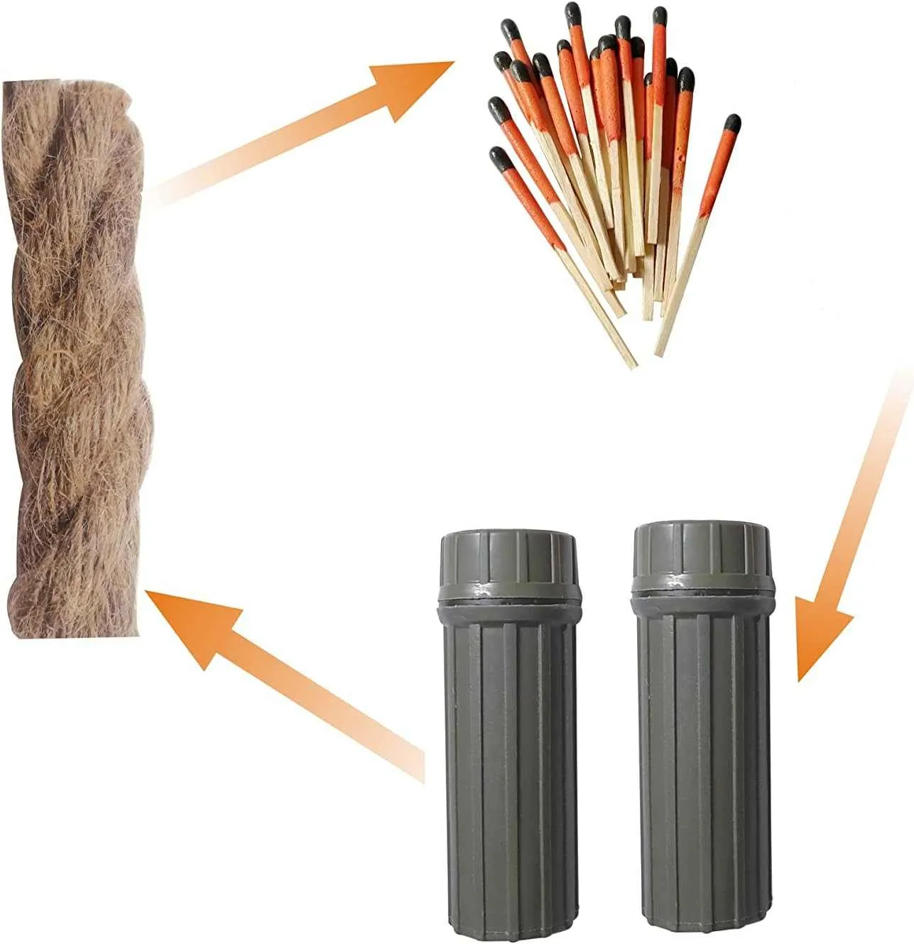 eGreen Fire Starter waterproof Matches