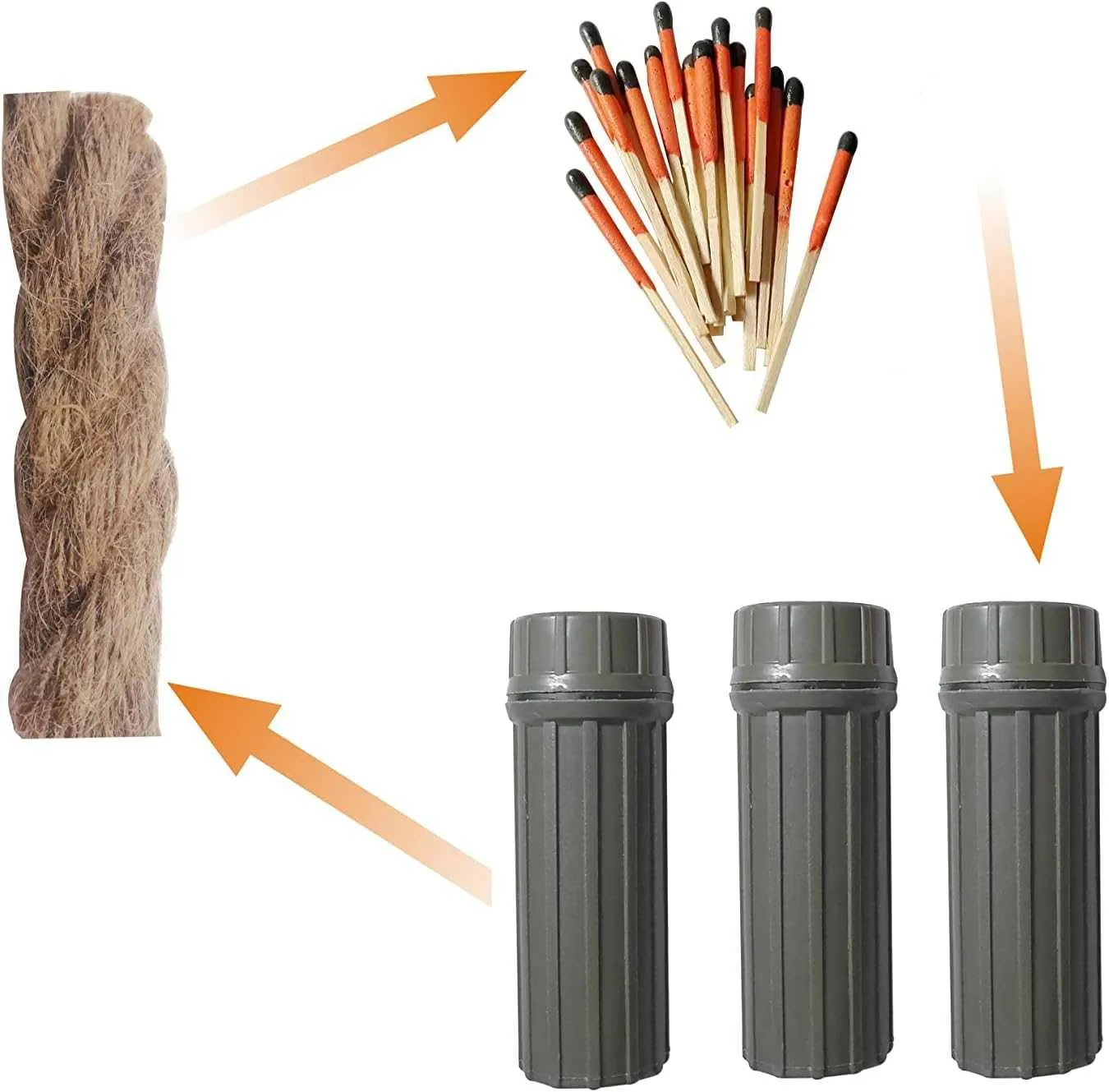 eGreen Fire Starter waterproof Matches