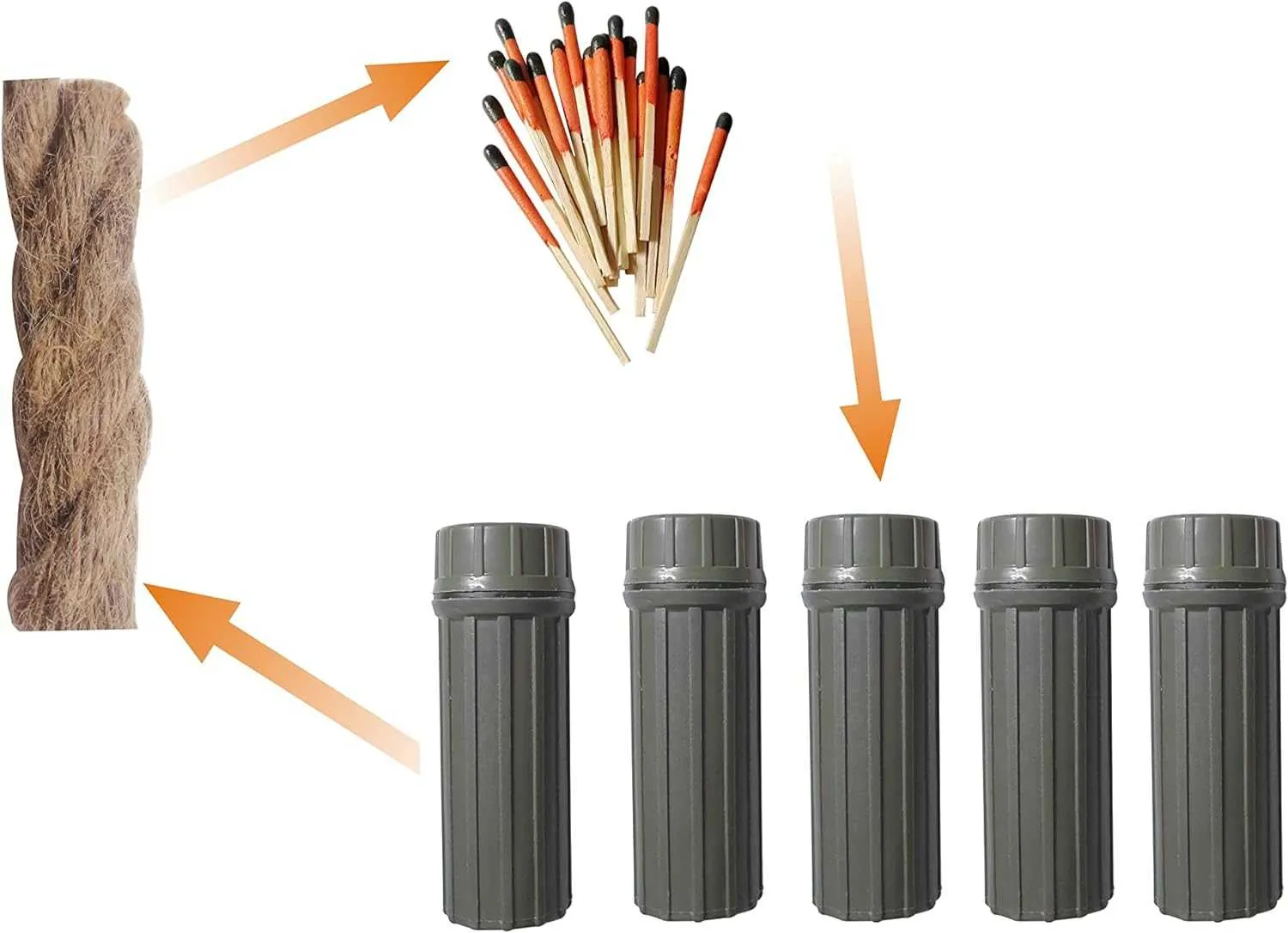 eGreen Fire Starter waterproof Matches